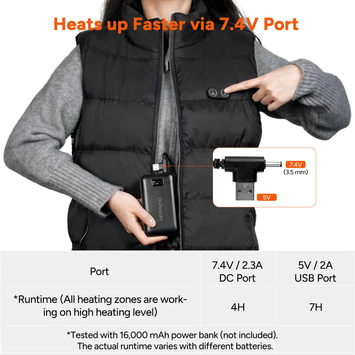 Dr.Prepare USB Electric Heated Vest - Enhanced Warmth Renogy
