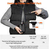 Dr.Prepare USB Electric Heated Vest - Enhanced Warmth Renogy