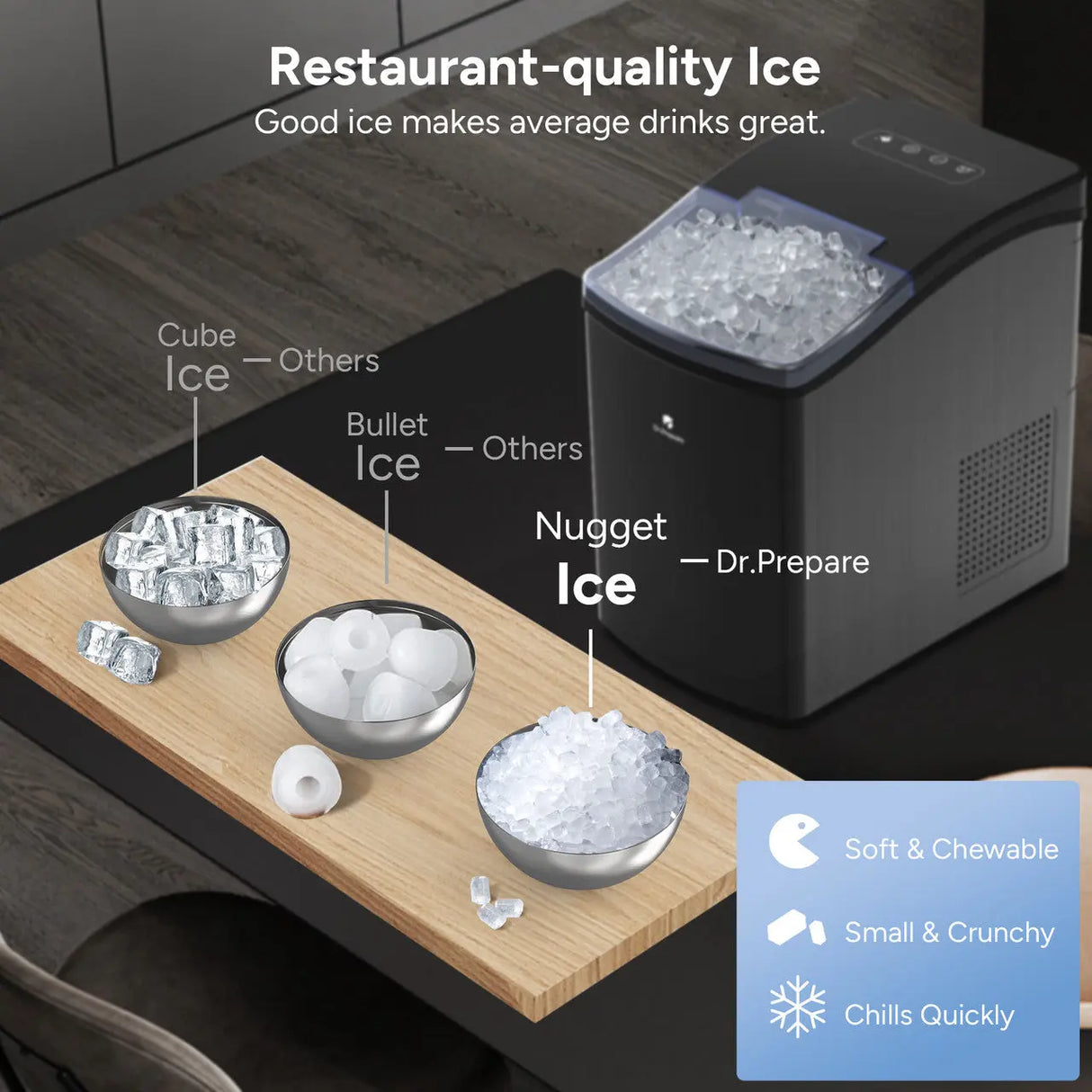Dr.Prepare Countertop Nugget Ice Maker Renogy