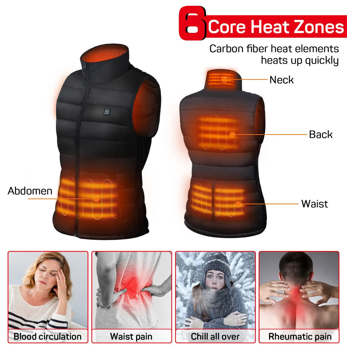 Dr.Prepare Unisex Heated Vest - 6 Heating Zones & Plus Size Renogy