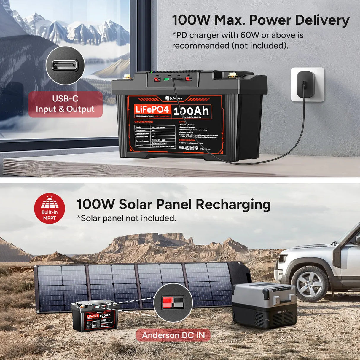 Dr.Prepare 2-in-1 PowerMax LiFePO4 Battery and Portable DC Power Station Renogy