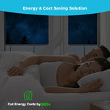 Renogy Window Seal Kit for Portable AC Renogy