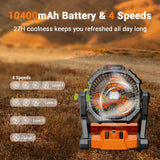 Dr.Prepare X35 Portable Camping Fan with LED Light Renogy