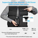 Dr. Prepare 16000mAh Portable Battery Fast-Charging Power Bank for Heated Vest Renogy