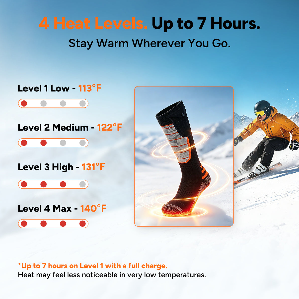 Dr.Prepare Heated Socks for Women Men, Rechargeable, 7H Heating Max.