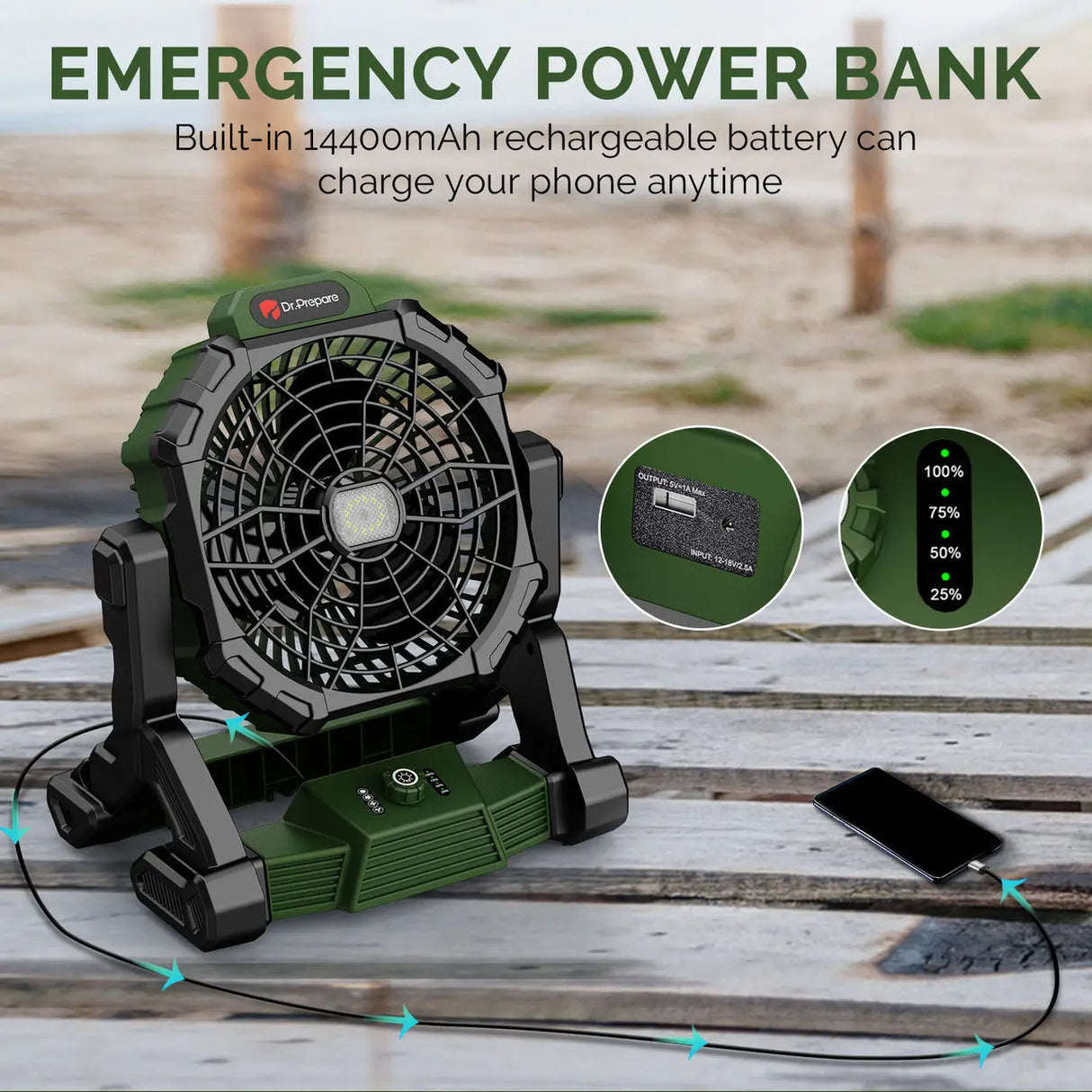 Dr.Prepare X35 Portable Camping Fan with LED Light Renogy