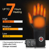 Dr.Prepare Heated Gloves with Dual 7.4V 3000mAh Batteries