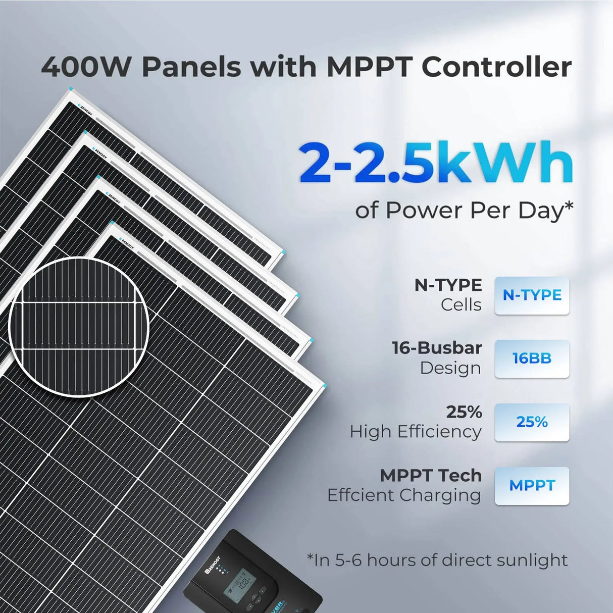 Premium RV Solar Kit 400W 12V | Optional Smart Monitoring Renogy