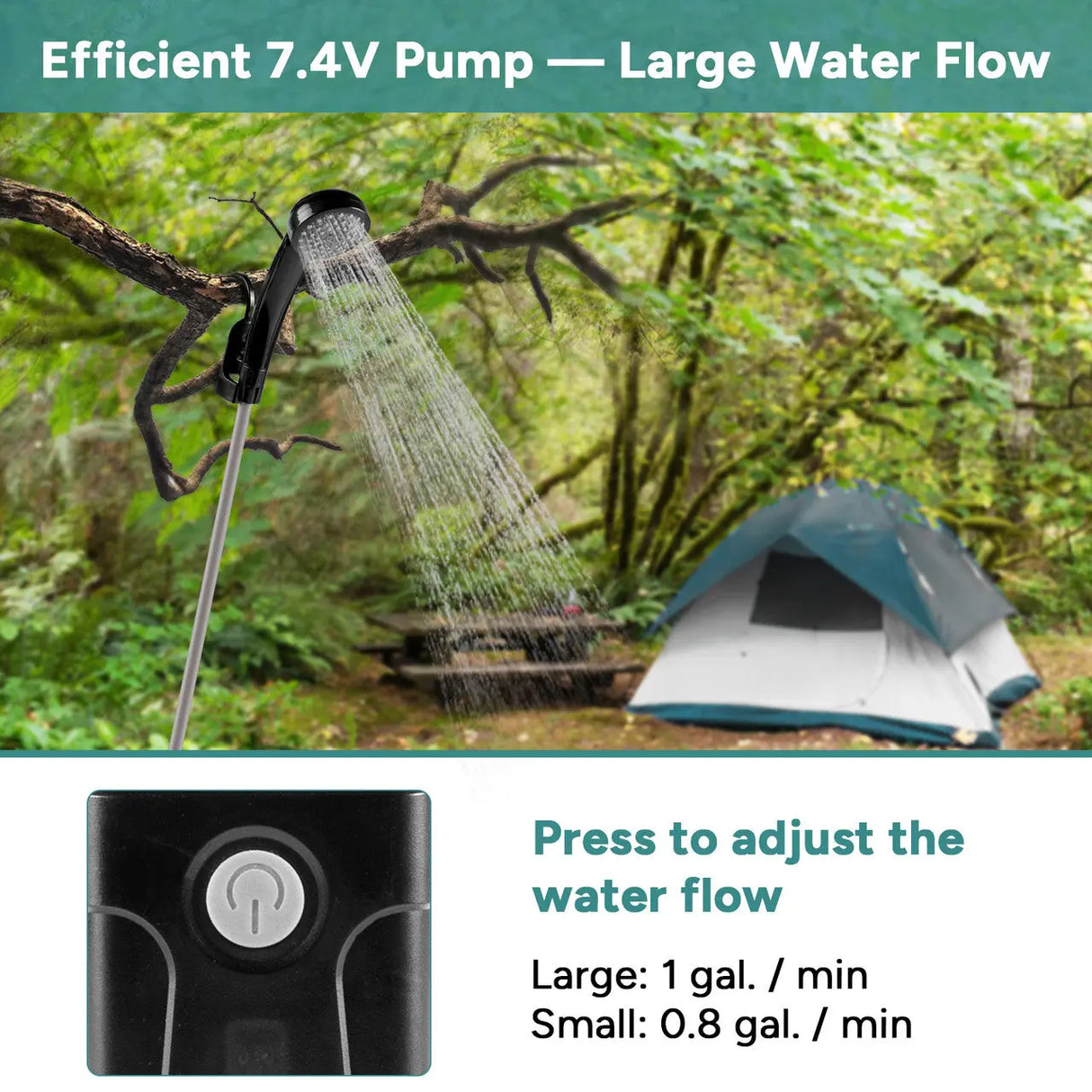 Dr. Prepare 5 Gallons Portable Camping Shower Kit with Pump Renogy