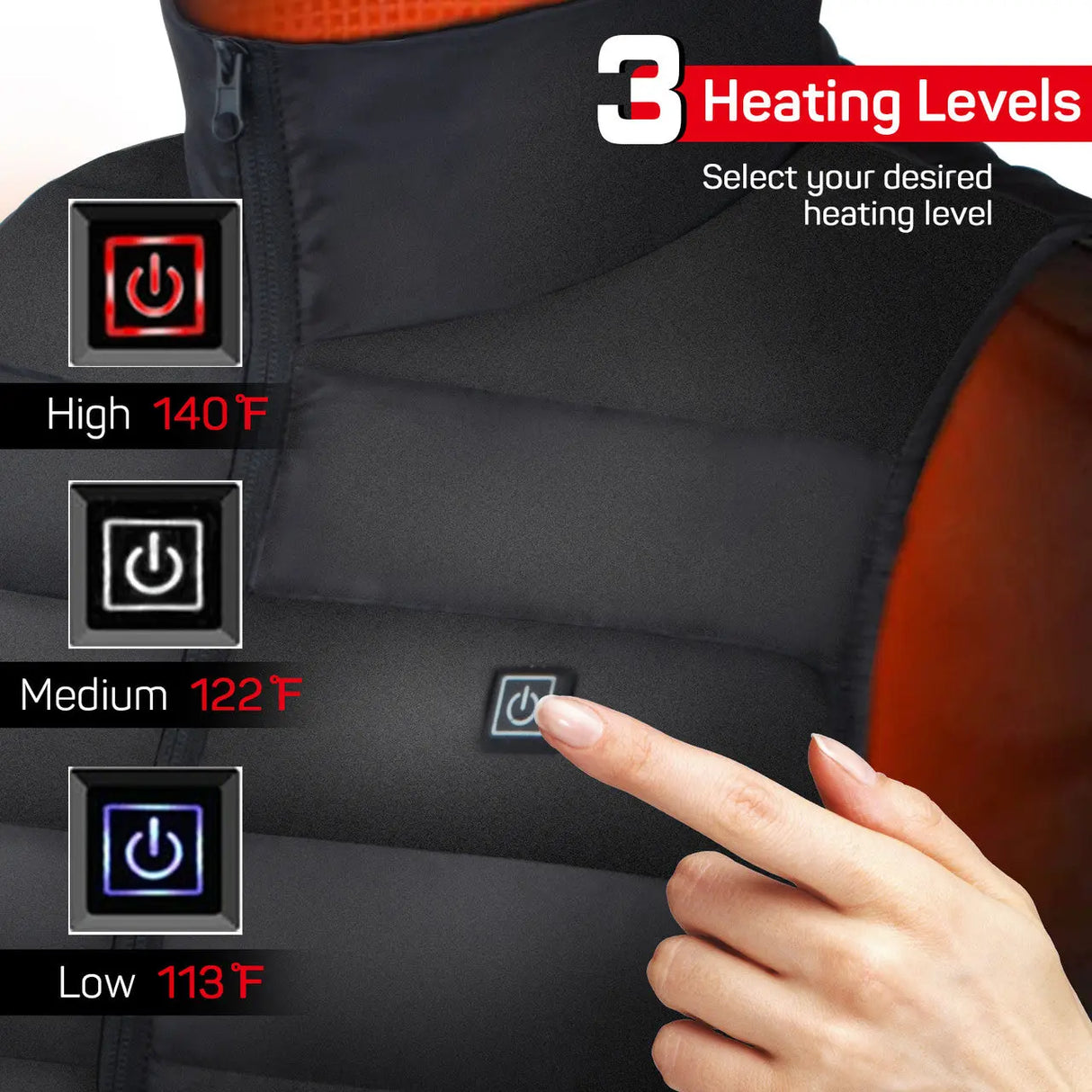 Dr.Prepare Unisex Heated Vest - 6 Heating Zones & Plus Size Renogy