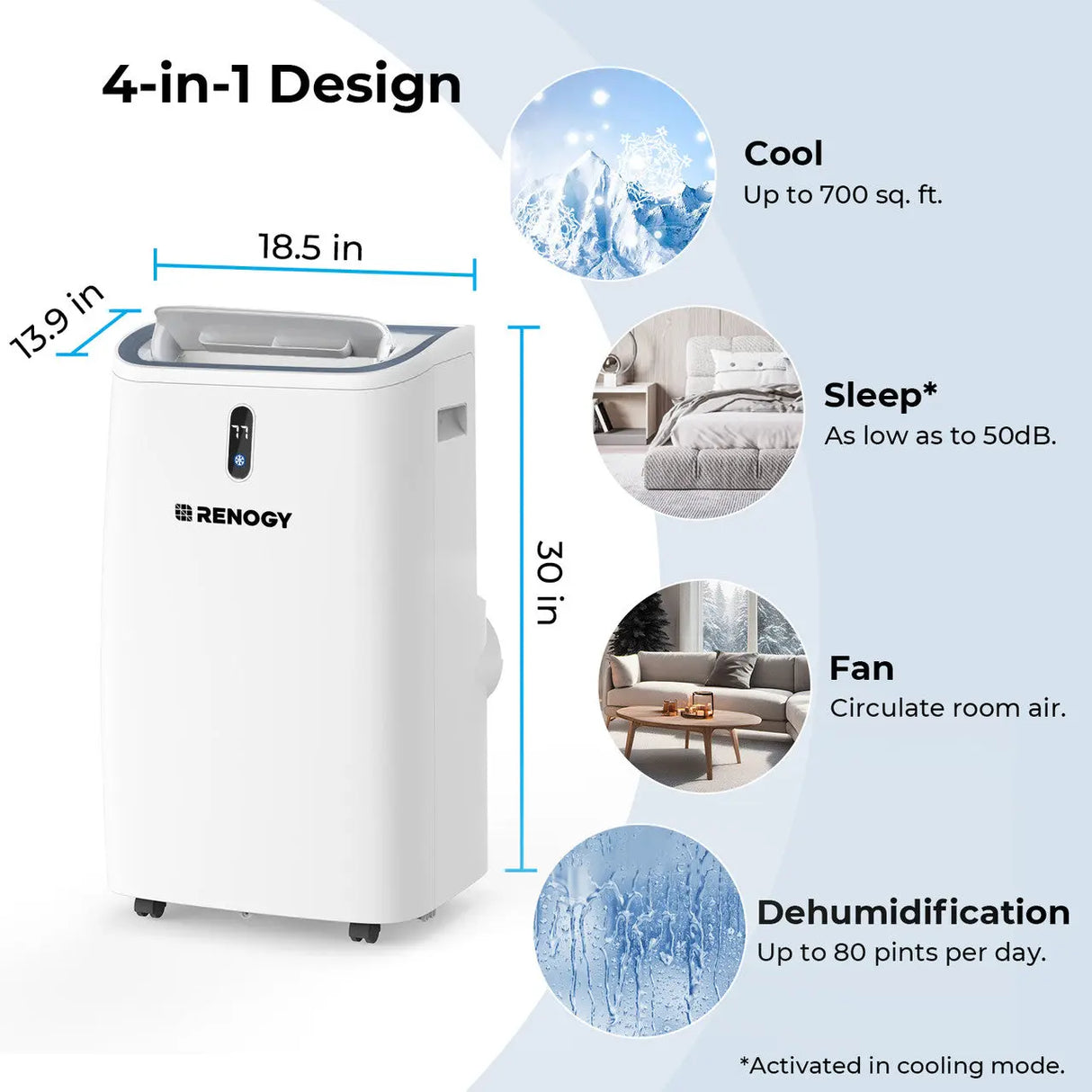Renogy 14000 BTU Portable Air Conditioner Renogy