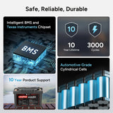 Dr.Prepare 2-in-1 PowerMax LiFePO4 Battery and Portable DC Power Station Renogy