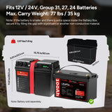 Dr.Prepare Smart Battery Box with USB, 12V/24V Cigarette Lighter, and Anderson Ports