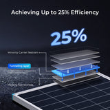 200W N-Type High Efficiency Solar Panel
