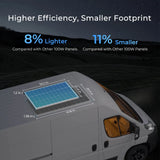 Premium RV Solar Kit 400W 12V | Optional Smart Monitoring Renogy
