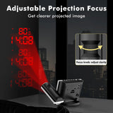 Dr. Prepare Projection Alarm Clock 005 Renogy