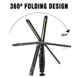 Dr. Prepare 700-lumens 3200mAh Foldable Rechargeable LED Work Light Renogy