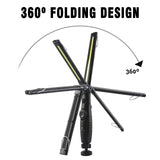 Dr. Prepare LED Work Light, 700 Lumens Rechargeable Work Light Renogy