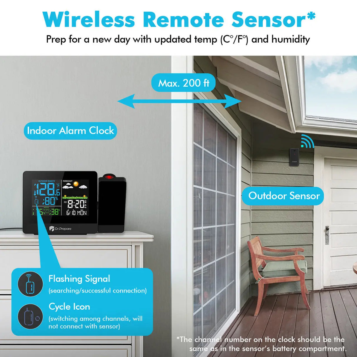 Dr. Prepare Projection Alarm Clock 003 DPWS-OUT003-US Renogy