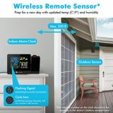 Dr. Prepare Projection Alarm Clock 003 DPWS-OUT003-US Renogy