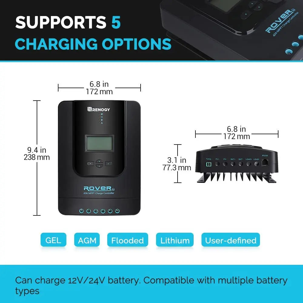 Refurbished 200 Watt 12 Volt Solar Starter Kit w/ MPPT Charge Controller Renogy