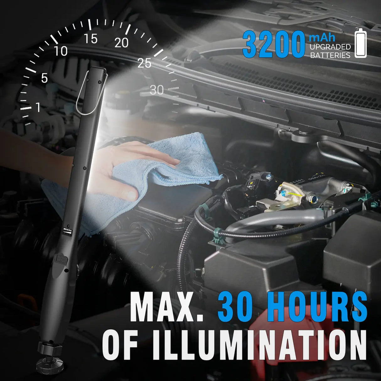 Dr. Prepare LED Work Light, 700 Lumens Rechargeable Work Light Renogy