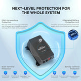 Next-level Protection for the Whole System
