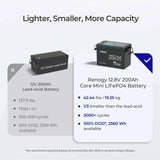 Core - 12V 200Ah LiFePO4 Battery w/ Low-Temperature Protection Renogy