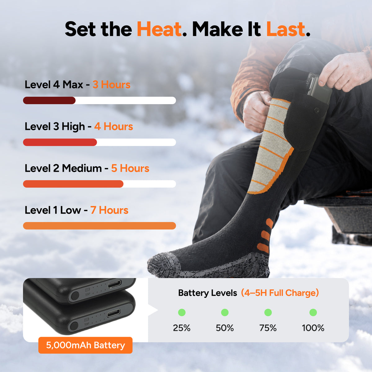 Dr.Prepare Heated Socks for Women Men, Rechargeable, 7H Heating Max.