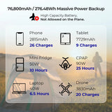 2025 Renogy Upgraded 76,800mAh 276Wh Power Bank Renogy