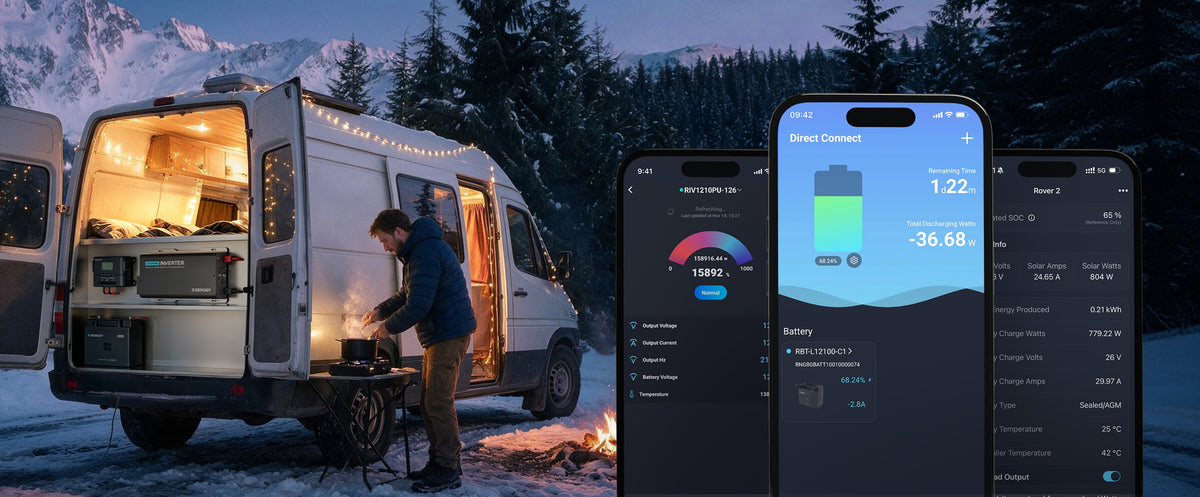 One App. Simplified Energy Management.