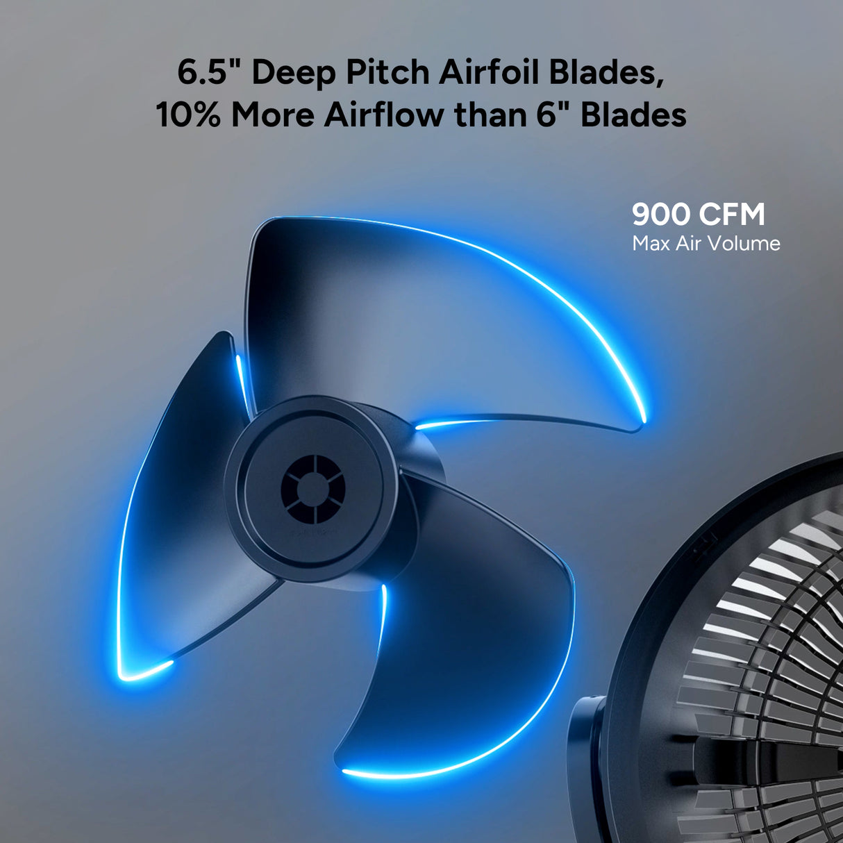 DR.PREPARE Oscillating Air Circulator Fan for Bedroom