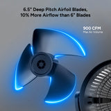 DR.PREPARE Oscillating Air Circulator Fan for Bedroom