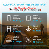 72000mAh 266Wh Power Bank