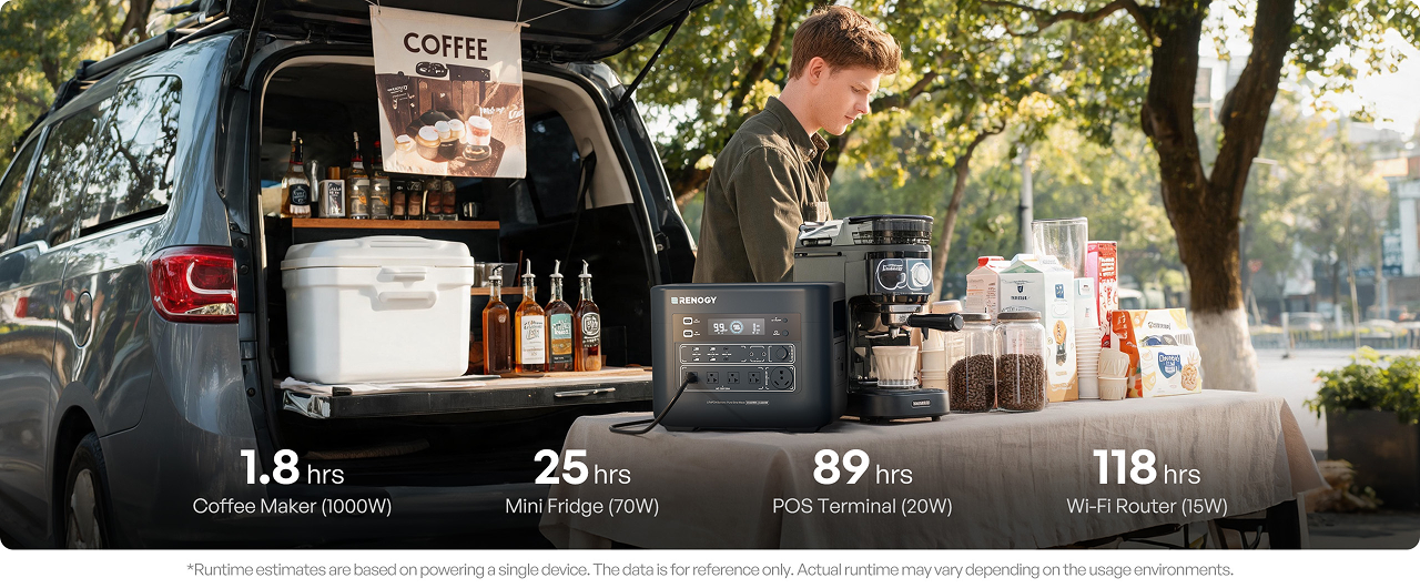 Coffee Stands