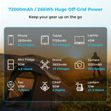 Renogy 72000mAh 266Wh Power Bank Renogy