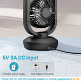 Dr.Prepare 15" Portable USB Desk Fan Renogy