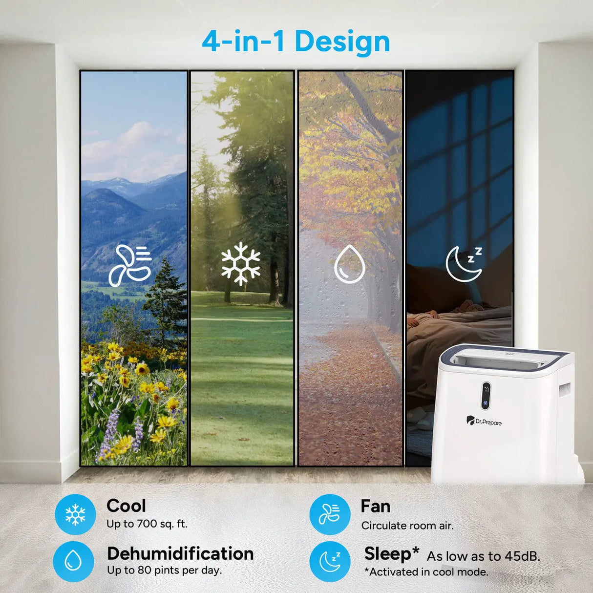 Dr.Prepare 14000 BTU Smart WiFi Portable Air Conditioner Renogy