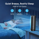 Dr.Prepare 12-Inch Tower Fan with 25W AC Motor Renogy