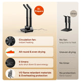 Dr.Prepare Boot Dryer Shoe Dryer Renogy