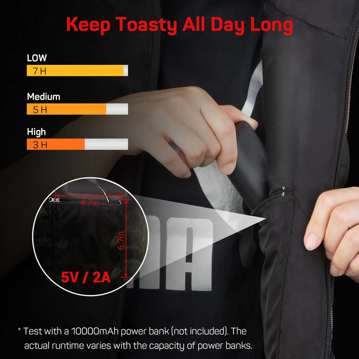 Dr.Prepare Unisex Heated Vest - 6 Heating Zones & Plus Size Renogy