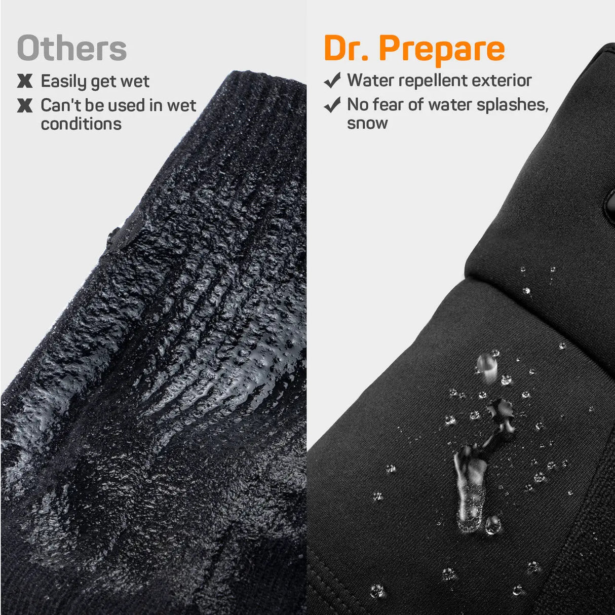 Dr.Prepare Heated Gloves Renogy