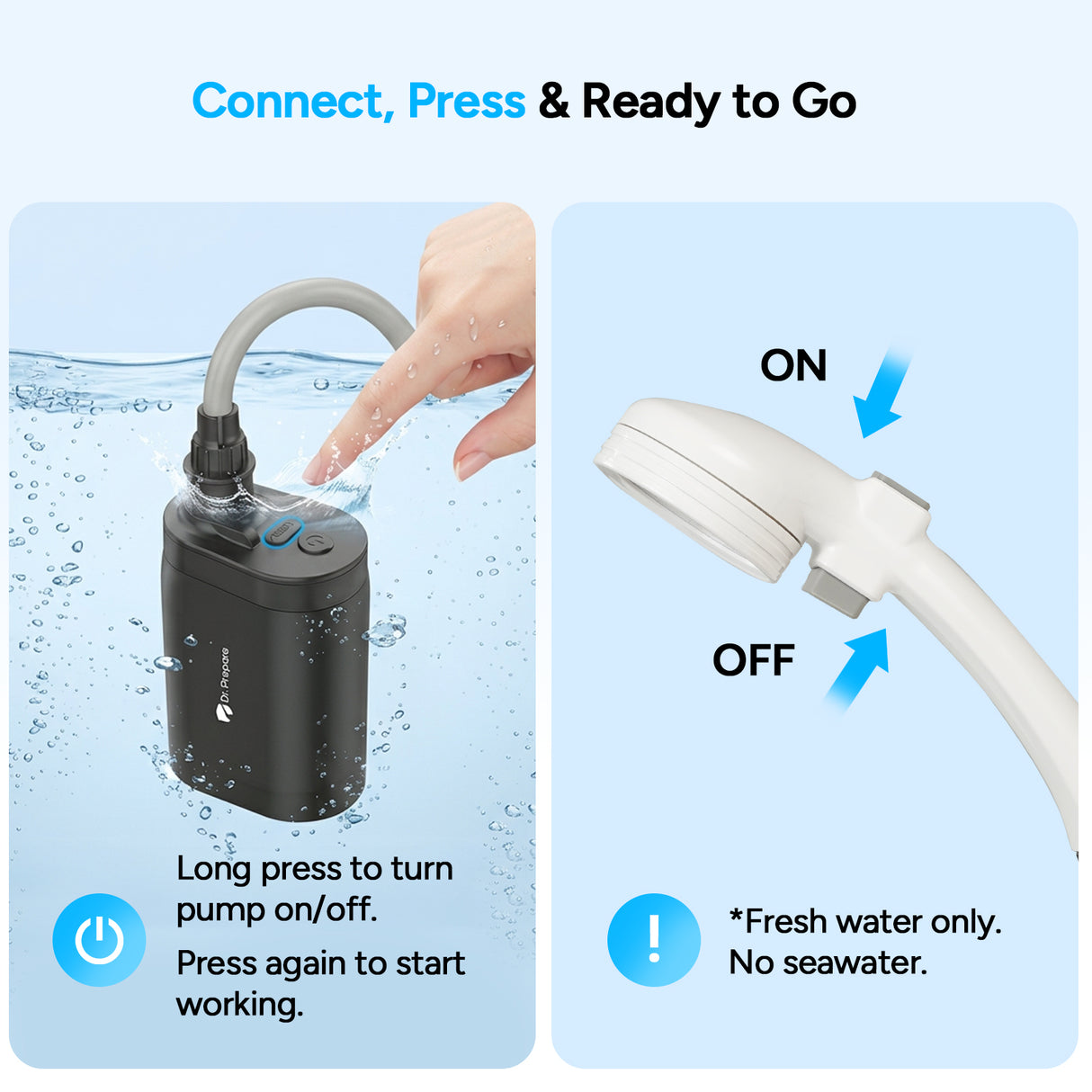 Dr.Prepare 2×8,000mAh Portable Shower Pump