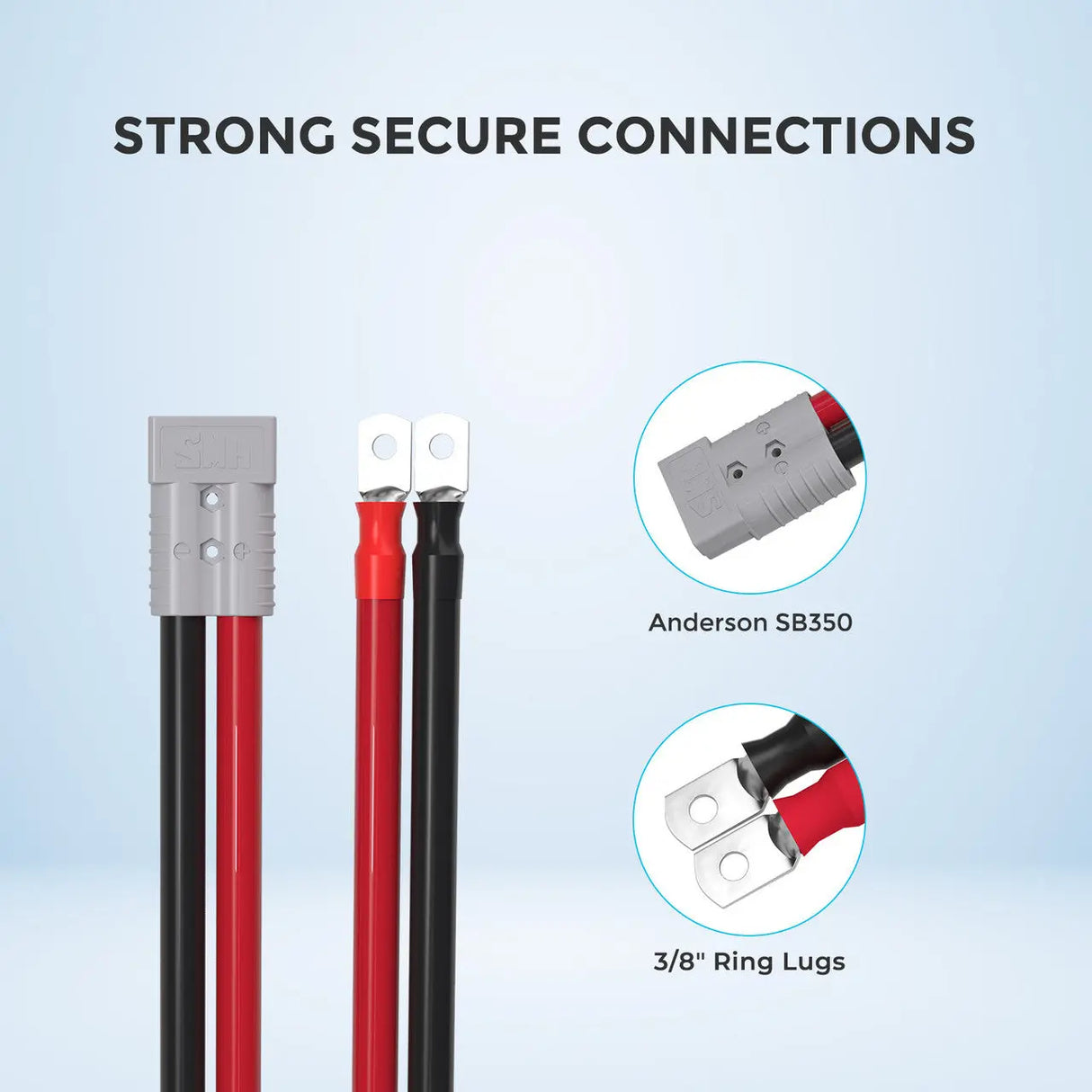 Renogy 1FT 4/0AWG Anderson Adapter Cable（Anderson SB350 - 3/8 in Lugs） Renogy