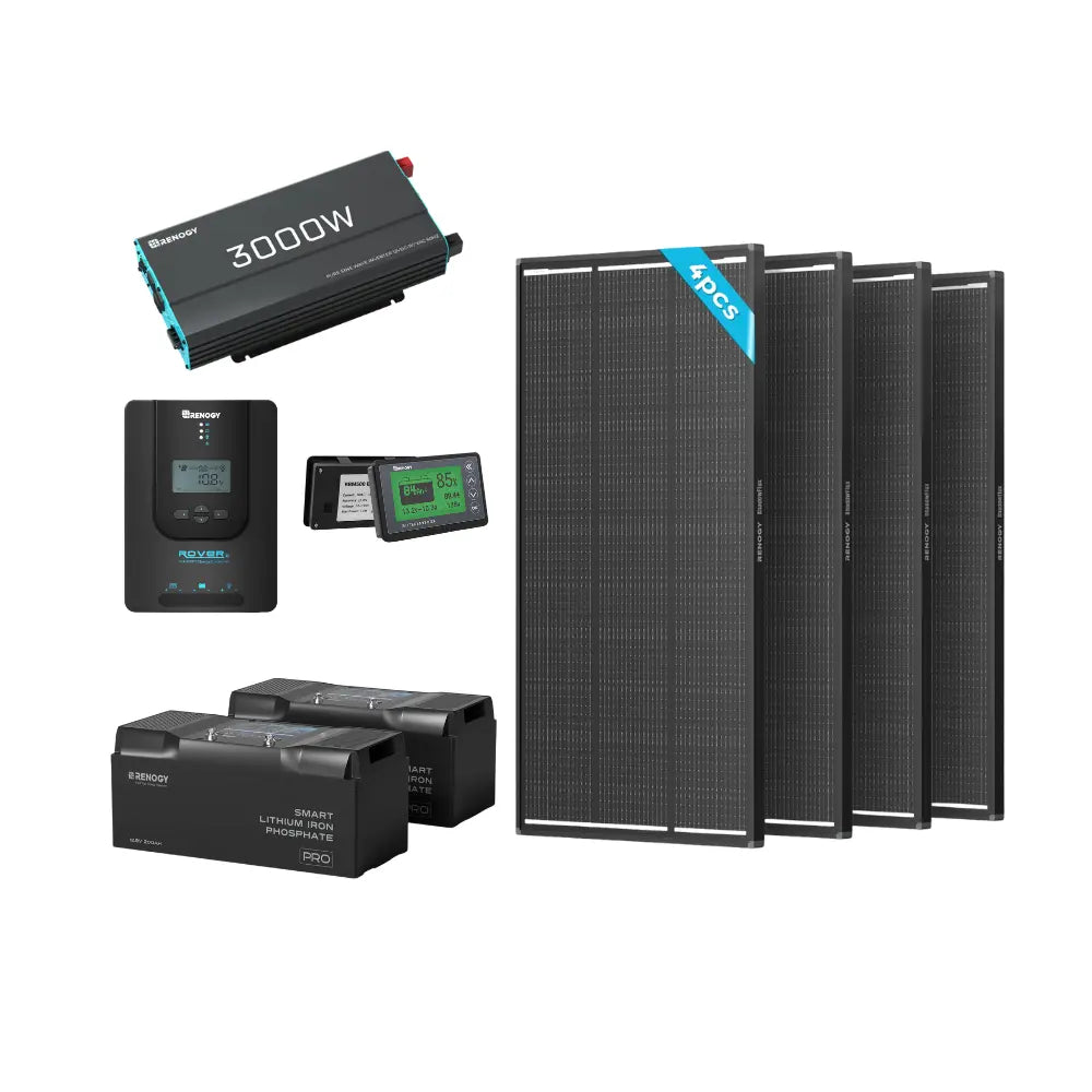 Off-Grid Core Solar Kit 5.12kWh | Optional ShadowFlux 400W/800W Panel Renogy US