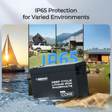 Core - 12V 200Ah LiFePO4 Battery w/ Low-Temperature Protection Renogy