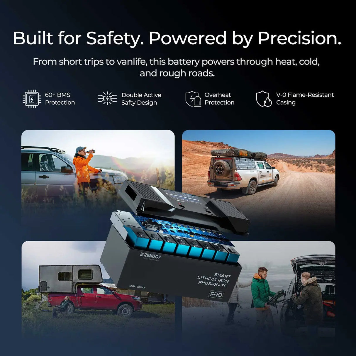 Premium ShadowFlux™ 600W 12V Anti-shading Solar Kit Renogy