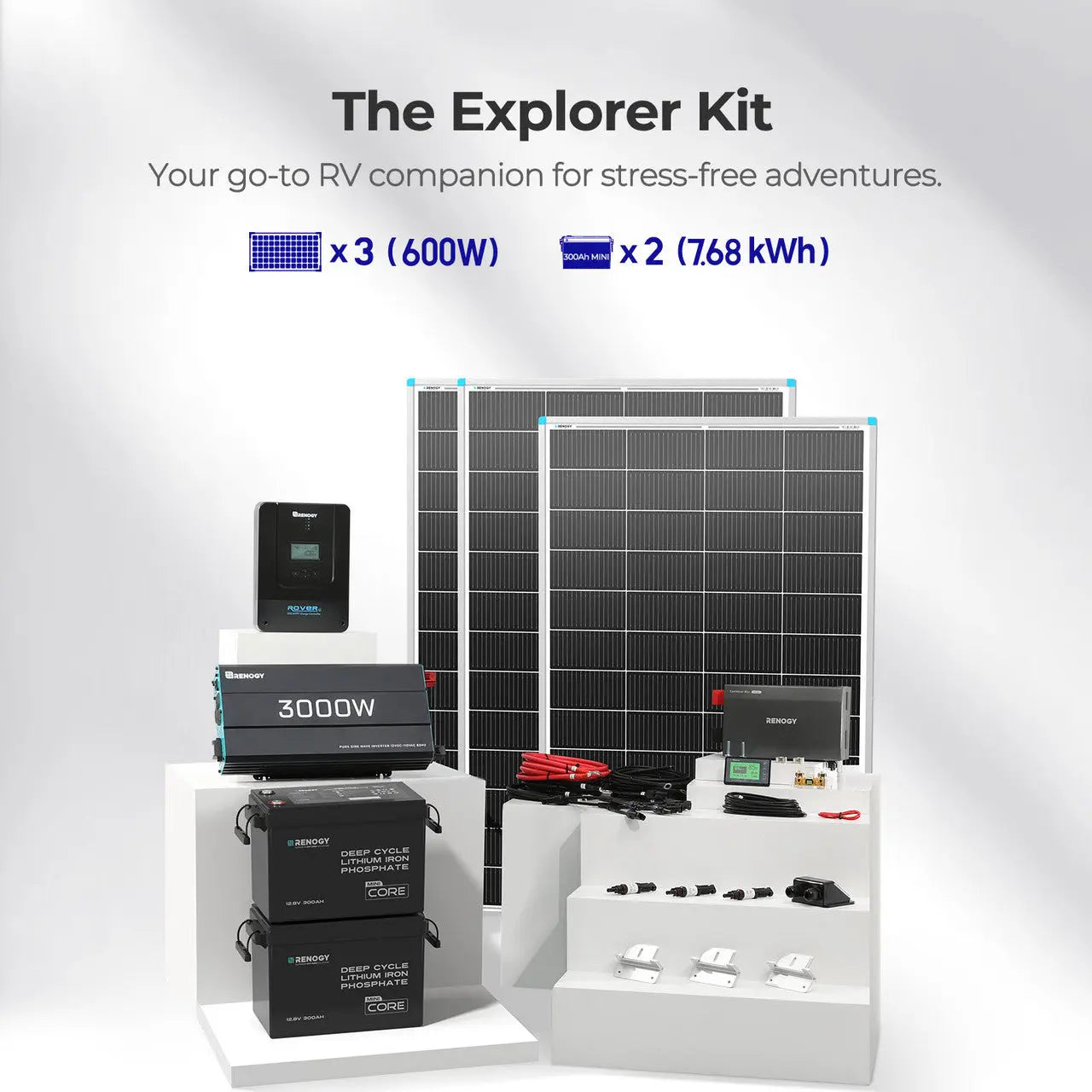 Renogy RV Solar Solution 7.68kWh
