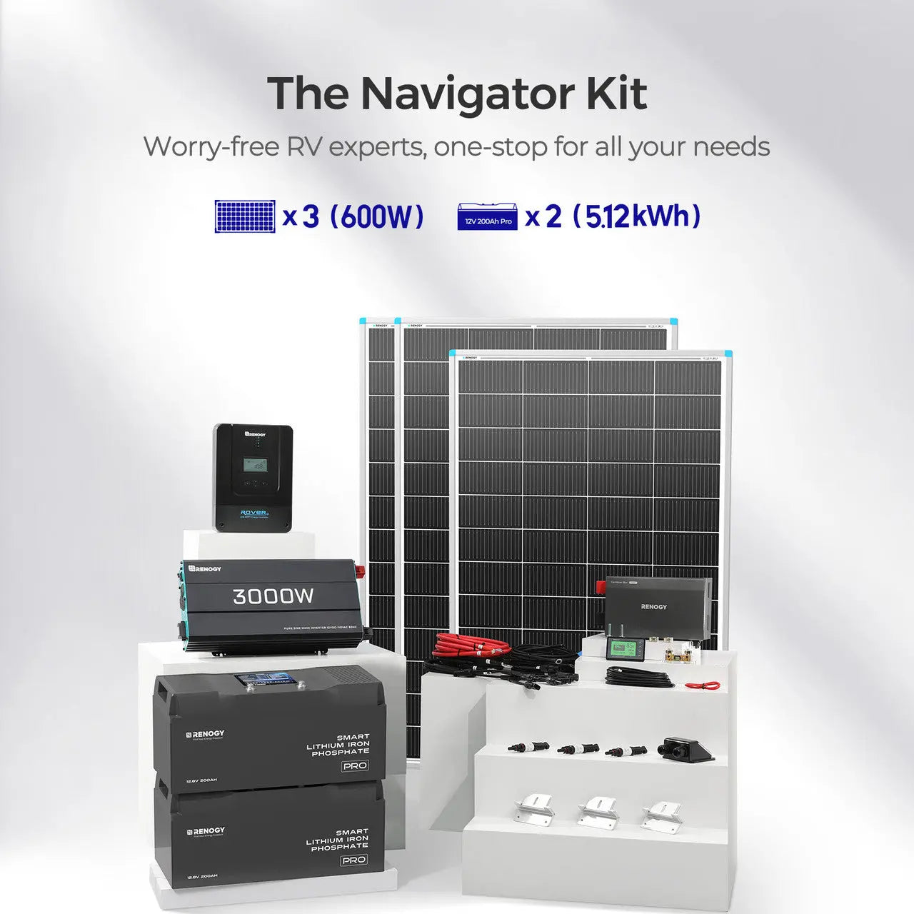 Renogy rv solar system
