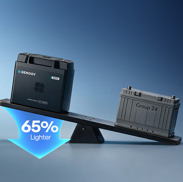 Lightweight Power, Easier Installation
